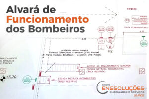 Imagem ilustrativa do processo de obtenção do AVCB.