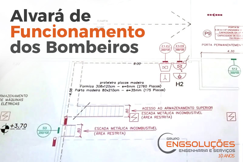 Imagem ilustrativa do processo de obtenção do AVCB.